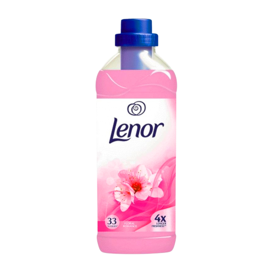 Lenor With Pink...